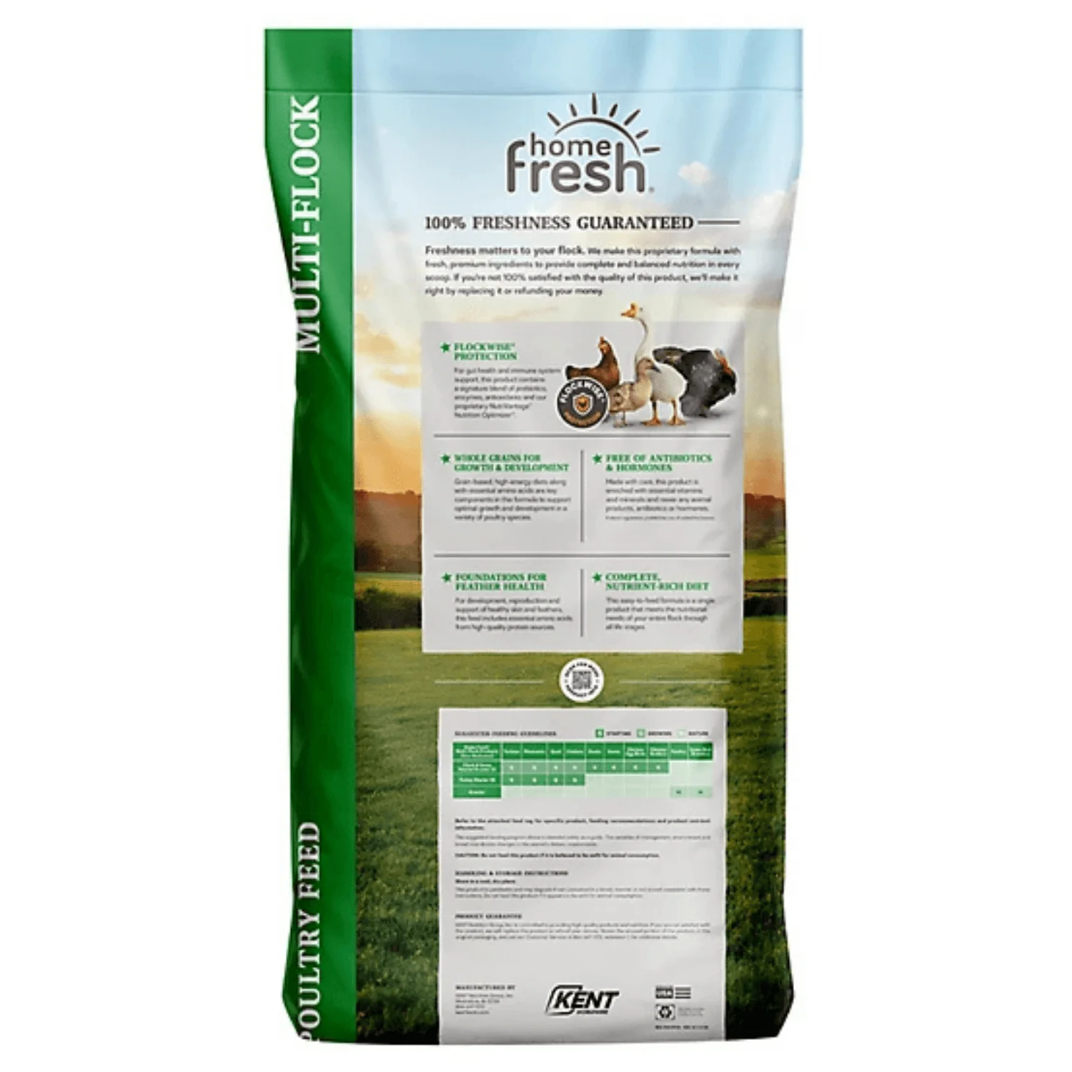 Kent Feeds Home Fresh Multi-Flock Turkey Starter 28 - 50 lb. Bag - Image 2