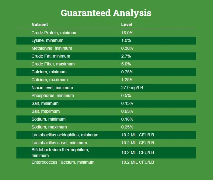 Nutrena Country Feeds Duck Feed Pellet - Image 2