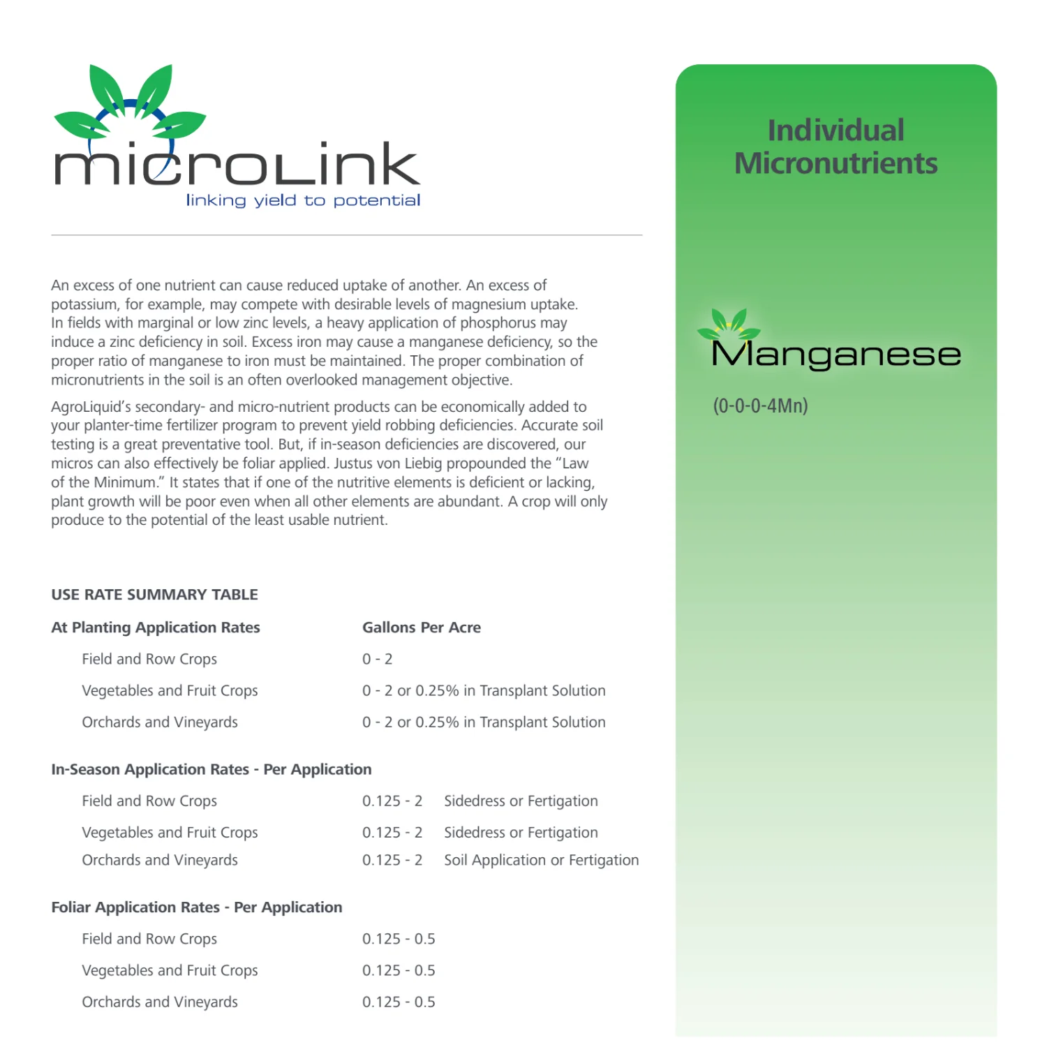 Multiplex® Manganese Micronutrient Fertilizer - BULK - Image 4