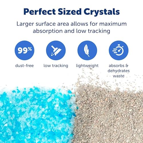PetSafe® ScoopFree Premium Fresh Blue Crystal Cat Litter – 8 lb - Image 2