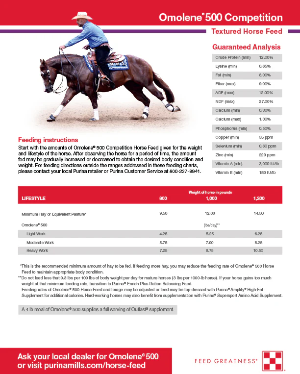 Purina Omolene 500 Competition Horse Feed - Image 5