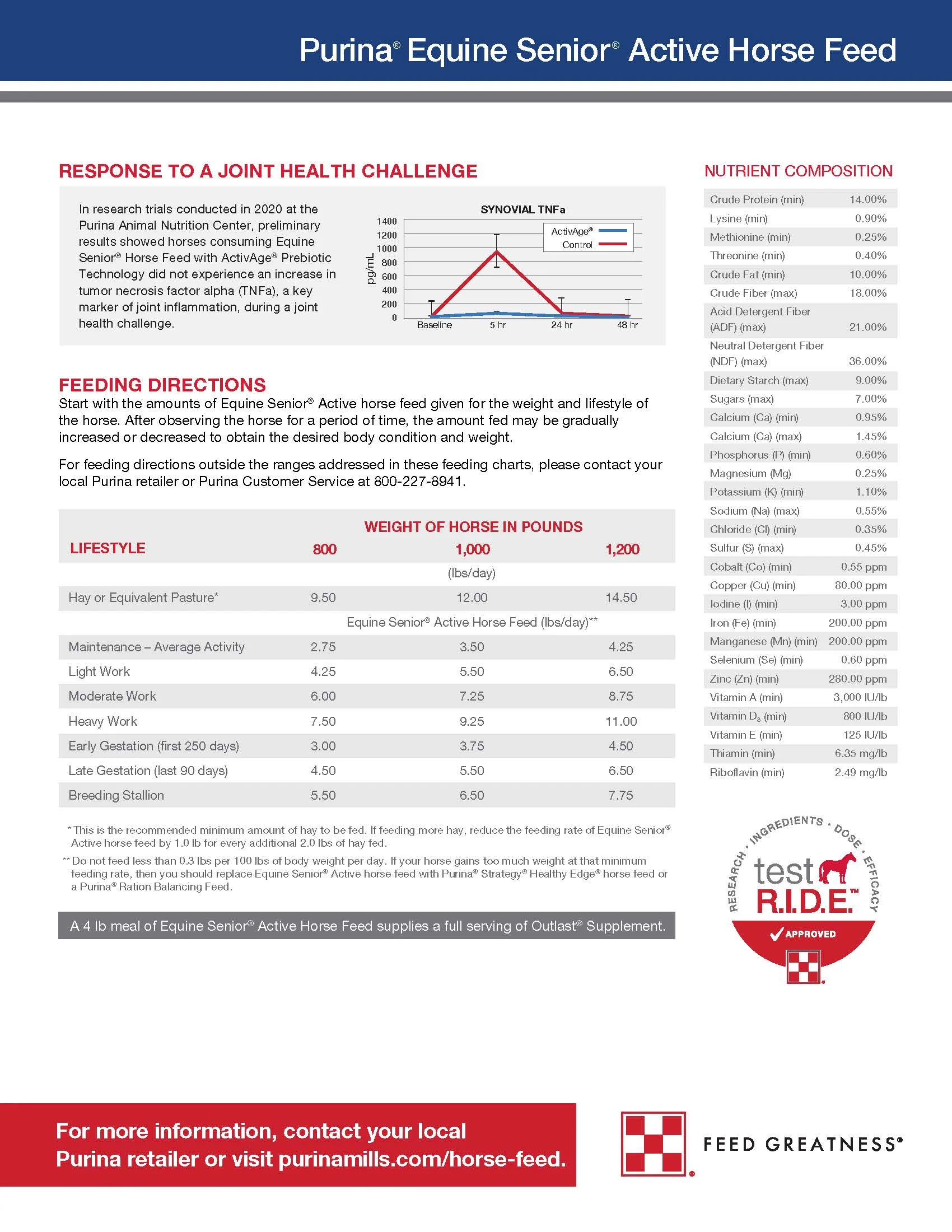 Purina Equine Active Senior Horse Feed - Image 5