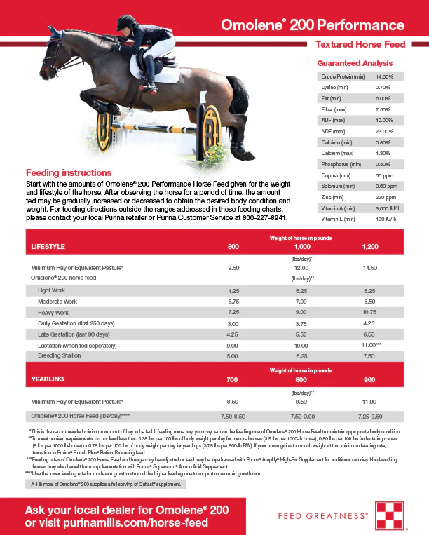 Purina Omolene 200 Performance Horse Feed - Image 5