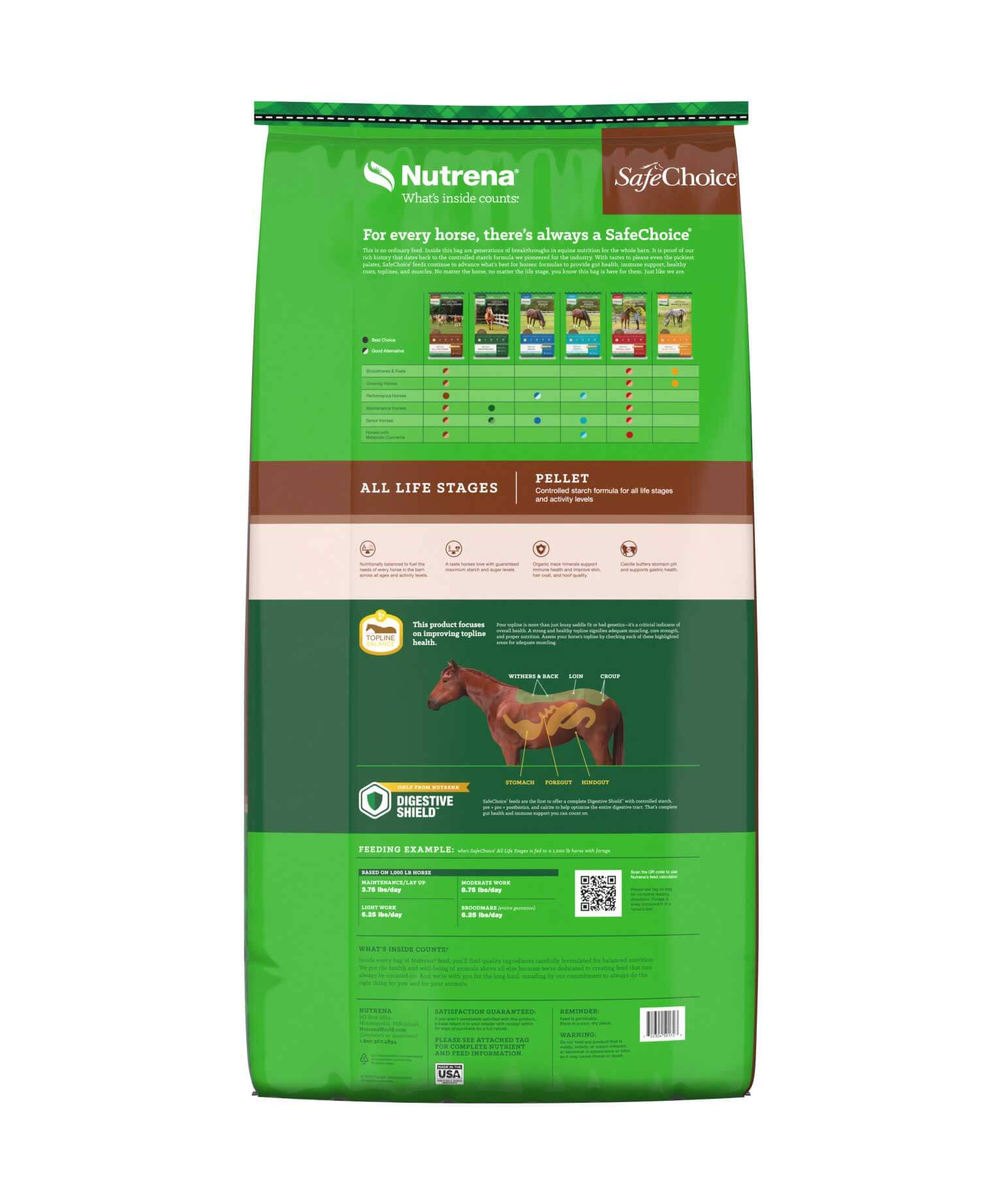Nutrena SafeChoice All Life Stages Horse Feed - Image 2